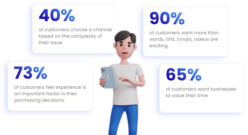Why Choose RCS