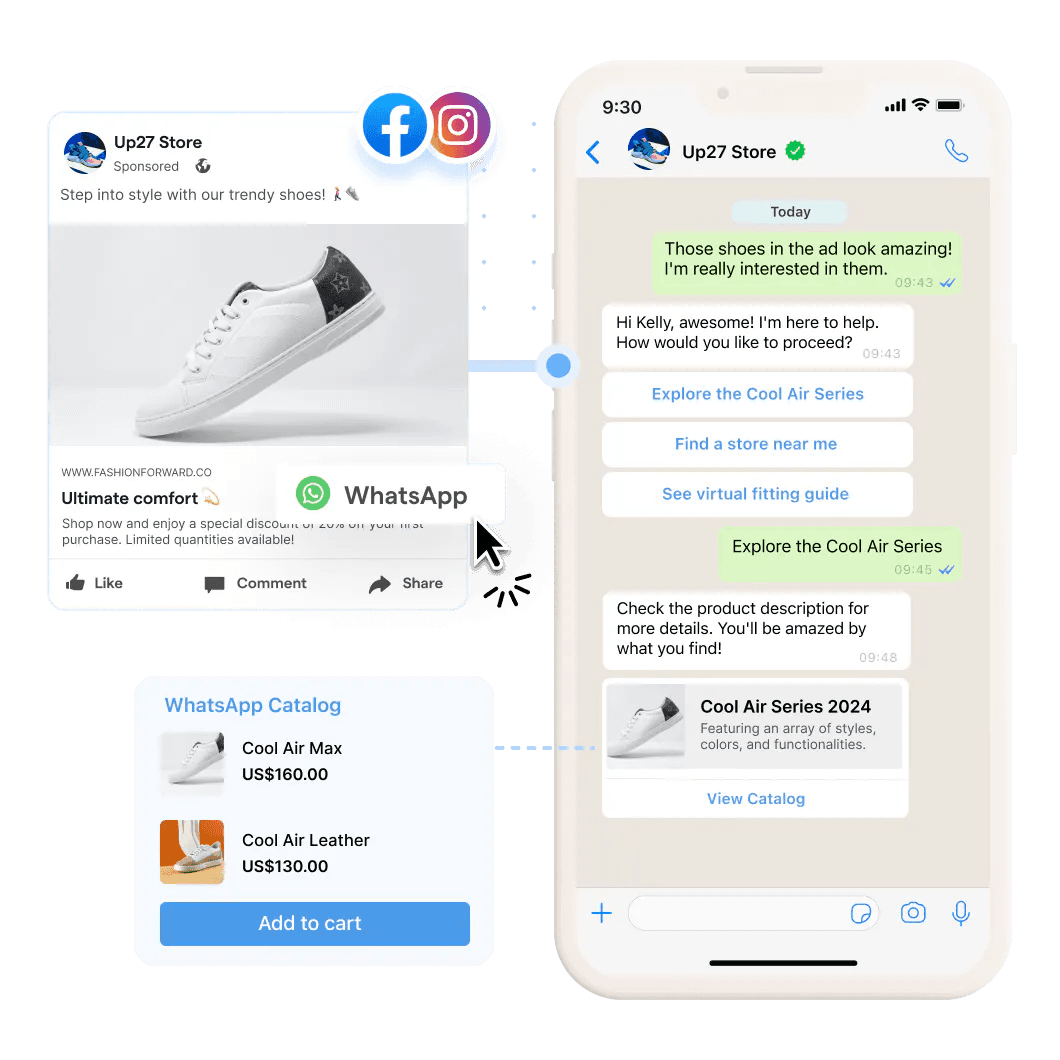 Click to WhatsApp Ads